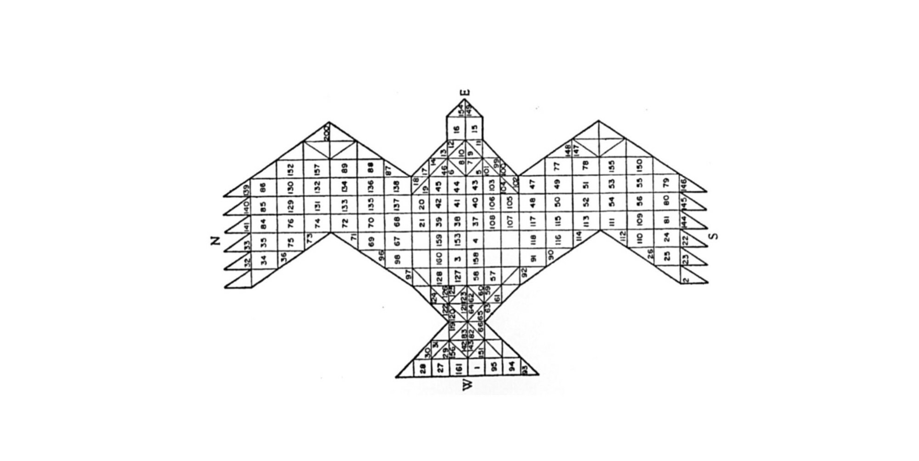A geometric bird design composed of numbered, interconnected triangles and squares. Illustration from Frits Staal, 'Greek and Vedic geometry' Journal of Indian Philosophy 27.1 (1999): 105-127.