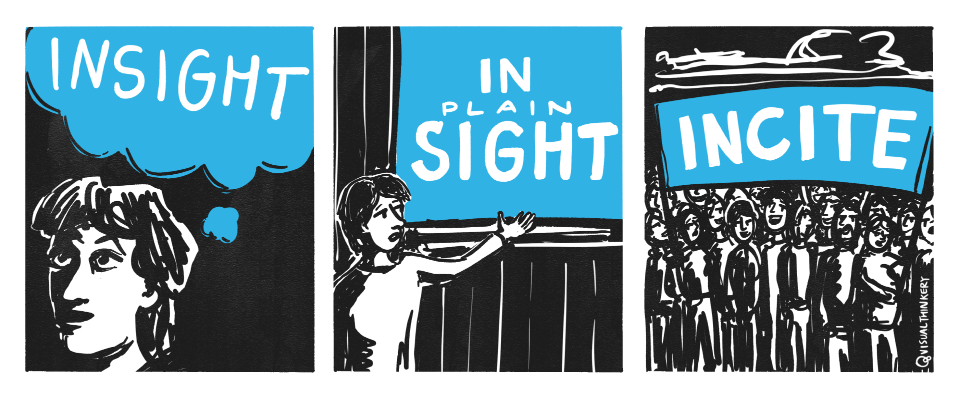 Auto-generated description: A comic strip shows a progression from INSIGHT in a thought bubble, to IN PLAIN SIGHT as a person points something out, and finally to INCITE with a crowd reacting.