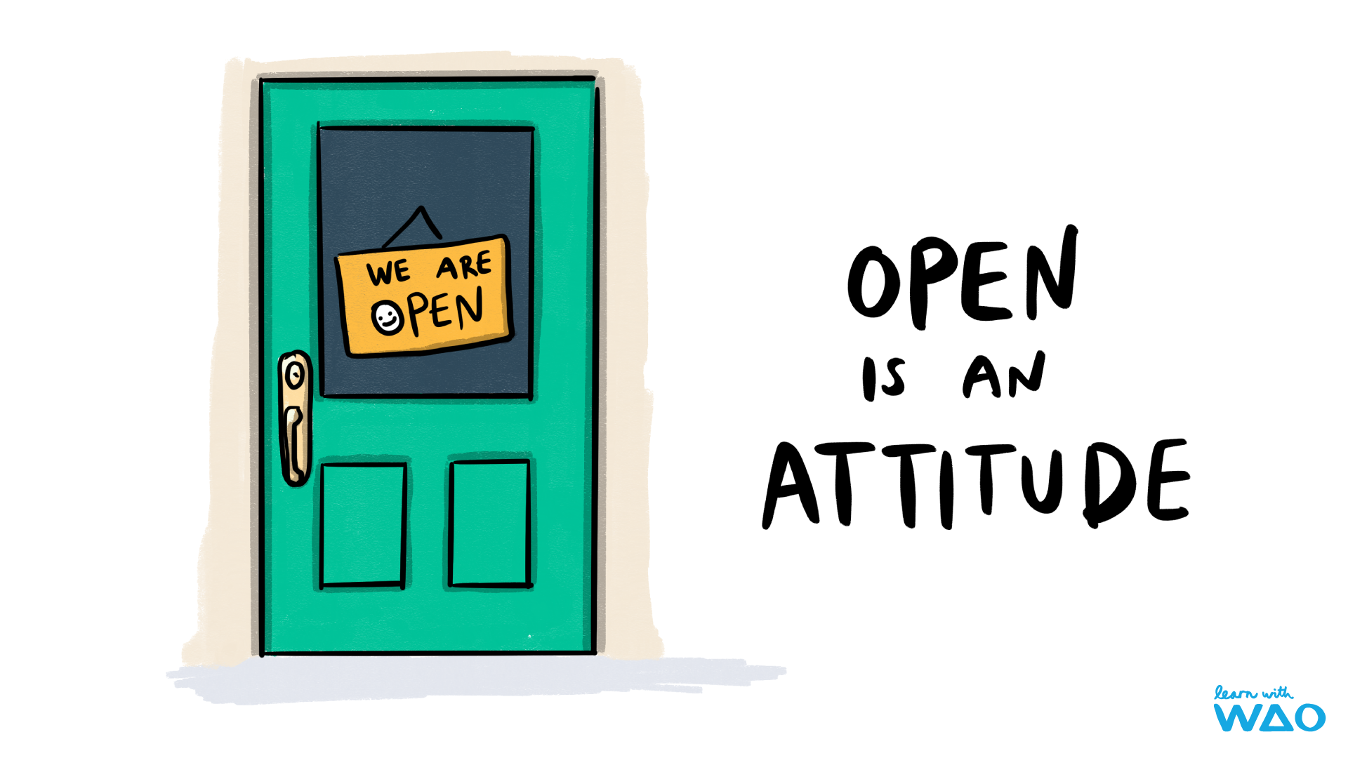Auto-generated description: A green door with a We Are Open sign is paired with the phrase Open is an Attitude.